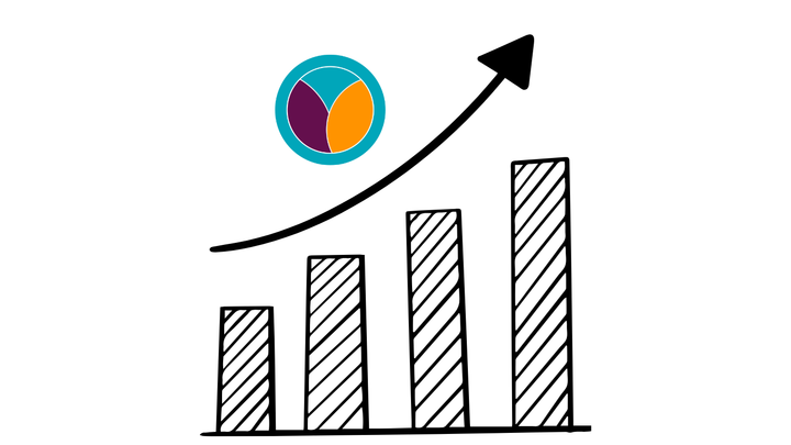 Développer votre entreprise